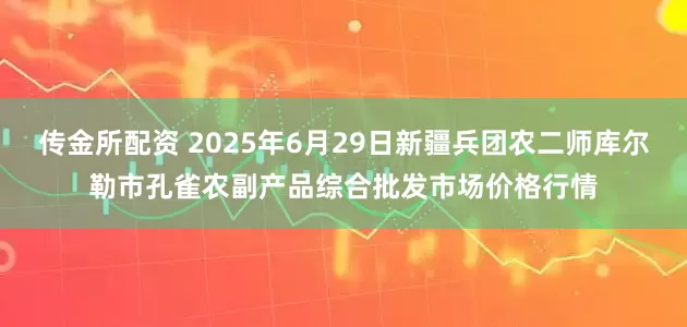 传金所配资 2025年6月29日新疆兵团农二师库尔勒市孔雀农副产品综合批发市场价格行情