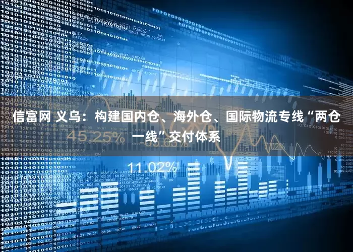 信富网 义乌：构建国内仓、海外仓、国际物流专线“两仓一线”交付体系